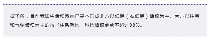 “手中有糧，心中不慌” 看傳感器如何守衛(wèi)糧食